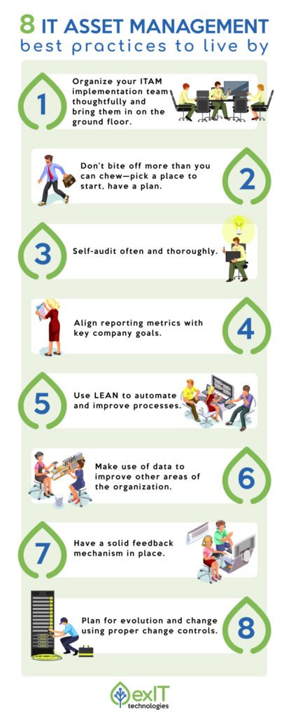8-it-asset-management-best practices infographic
